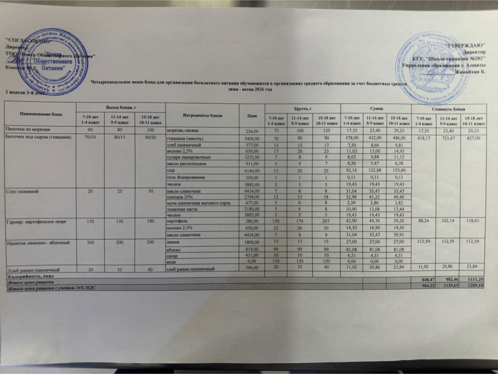 2025-2026 оқу жылындағы 15 сәуір күніне берілген ас мәзірі