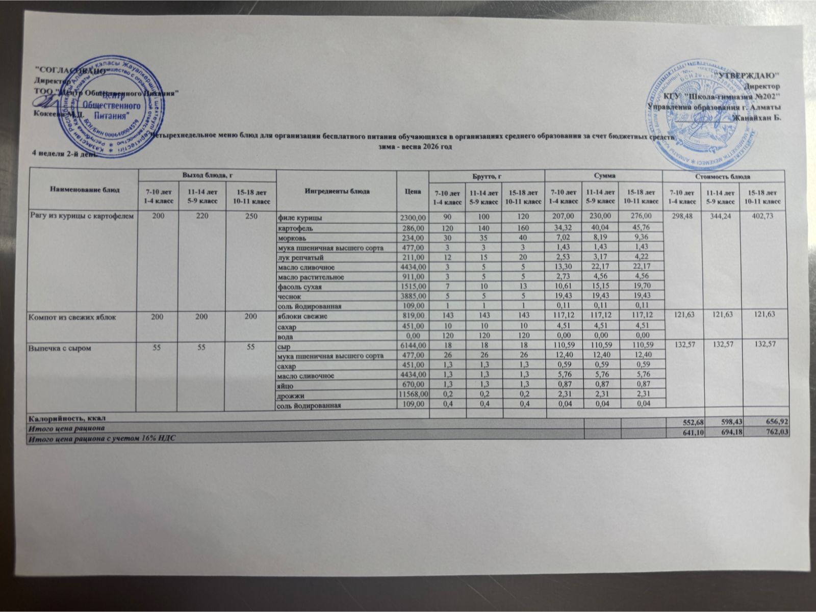 2025-2026 оқу жылындағы 28 сәуір күніне берілген ас мәзірі