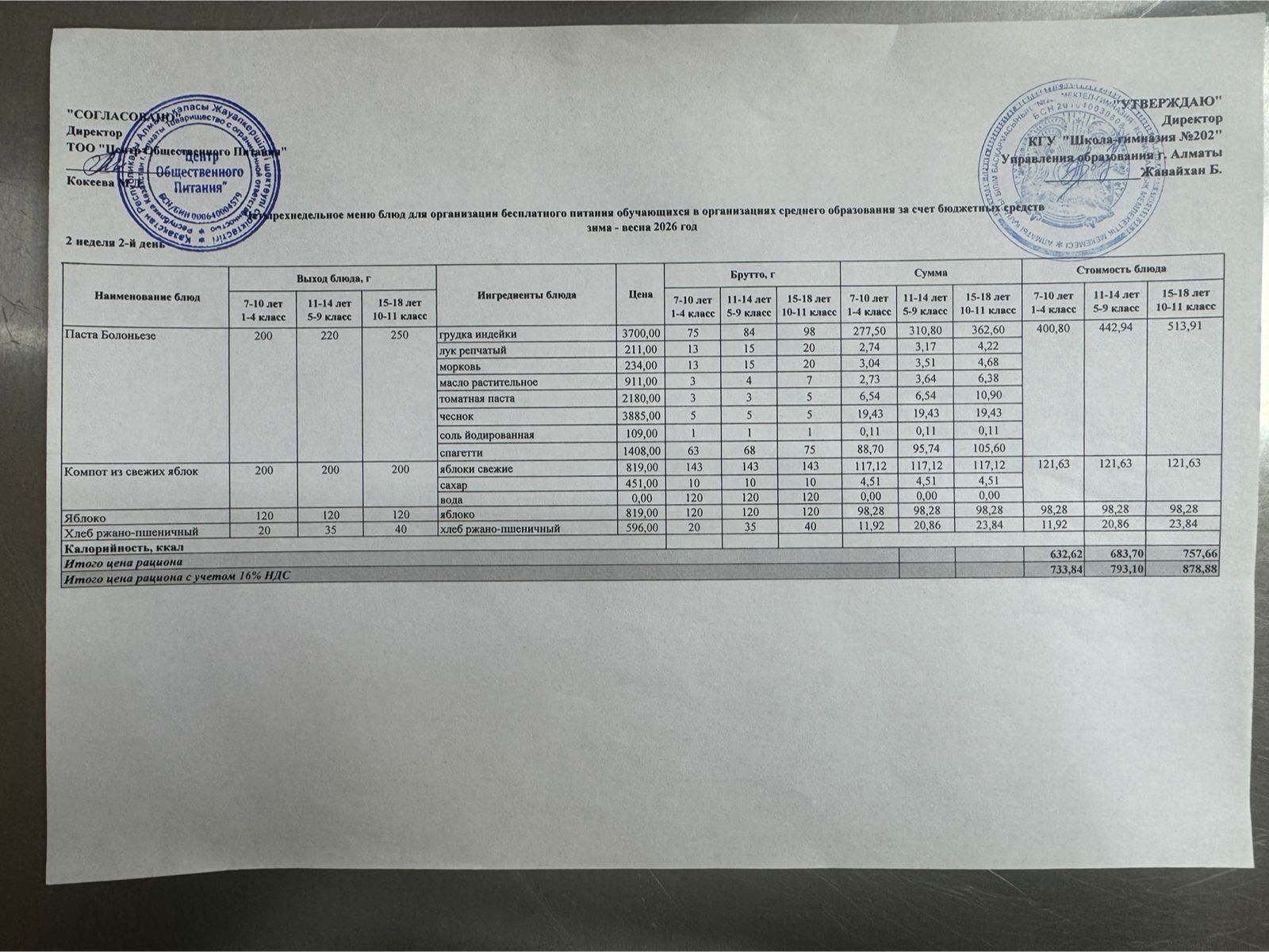 2025-2026 оқу жылындағы 12 мамыр күніне берілген ас мәзірі