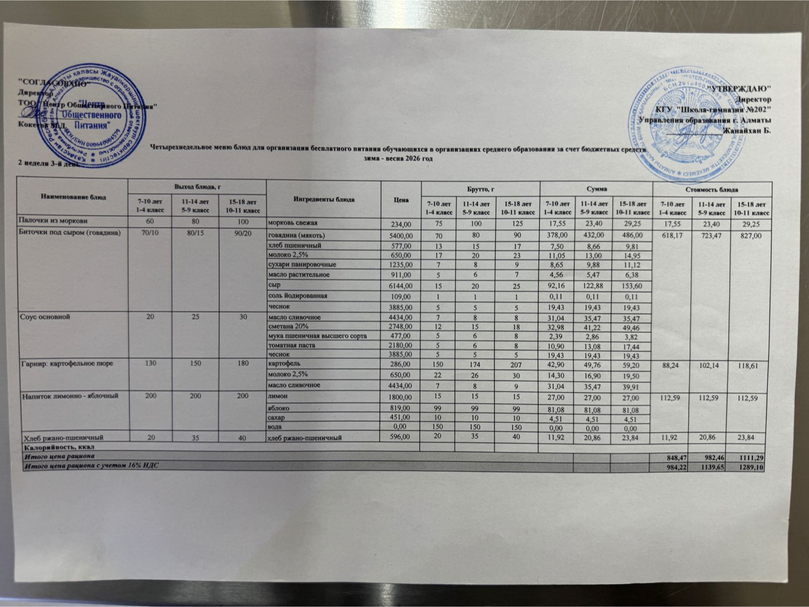2025-2026 оқу жылындағы 13 мамыр күніне берілген ас мәзірі