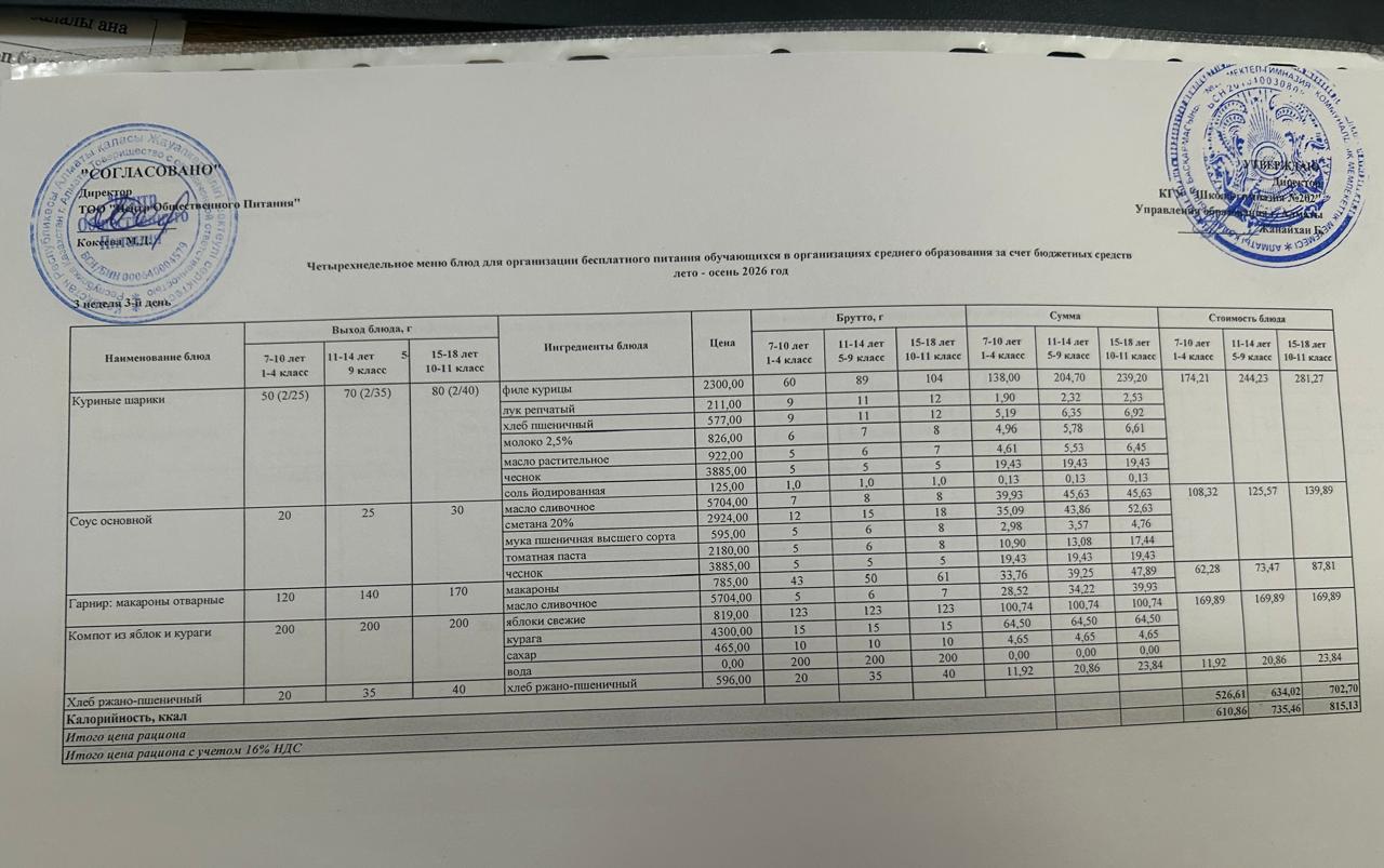 2026-2027 оқу жылындағы 16 қыркүйек күніне берілген ас мәзірі