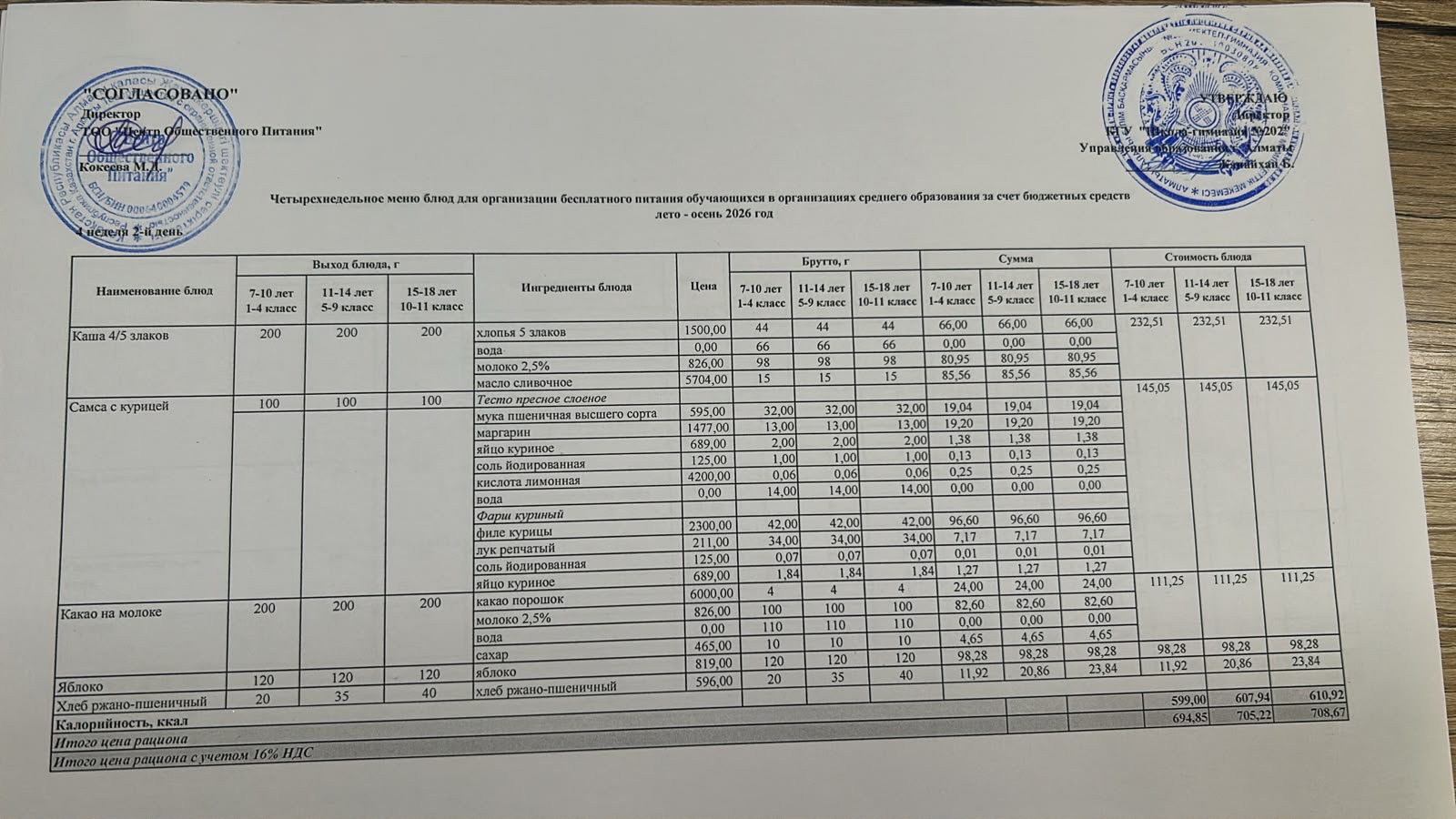 2026-2027 оқу жылындағы 22 қыркүйек күніне берілген ас мәзірі