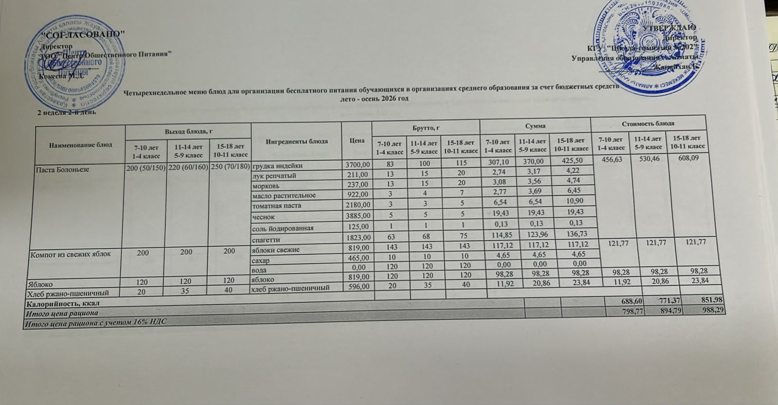 2026-2027 оқу жылындағы 6 қазан күніне берілген ас мәзірі