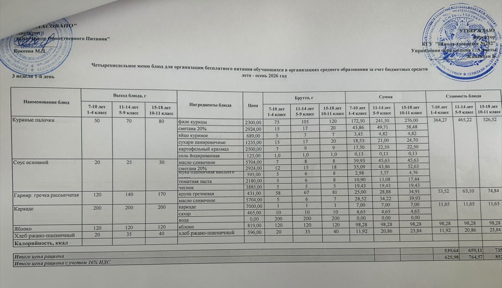 2026-2027 оқу жылындағы 12 қазан күніне берілген ас мәзірі