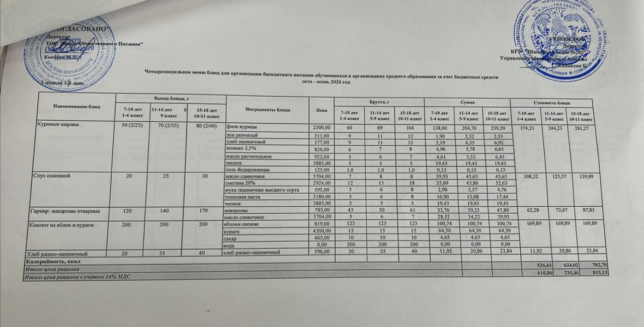 2026-2027 оқу жылындағы 14 қазан күніне берілген ас мәзірі