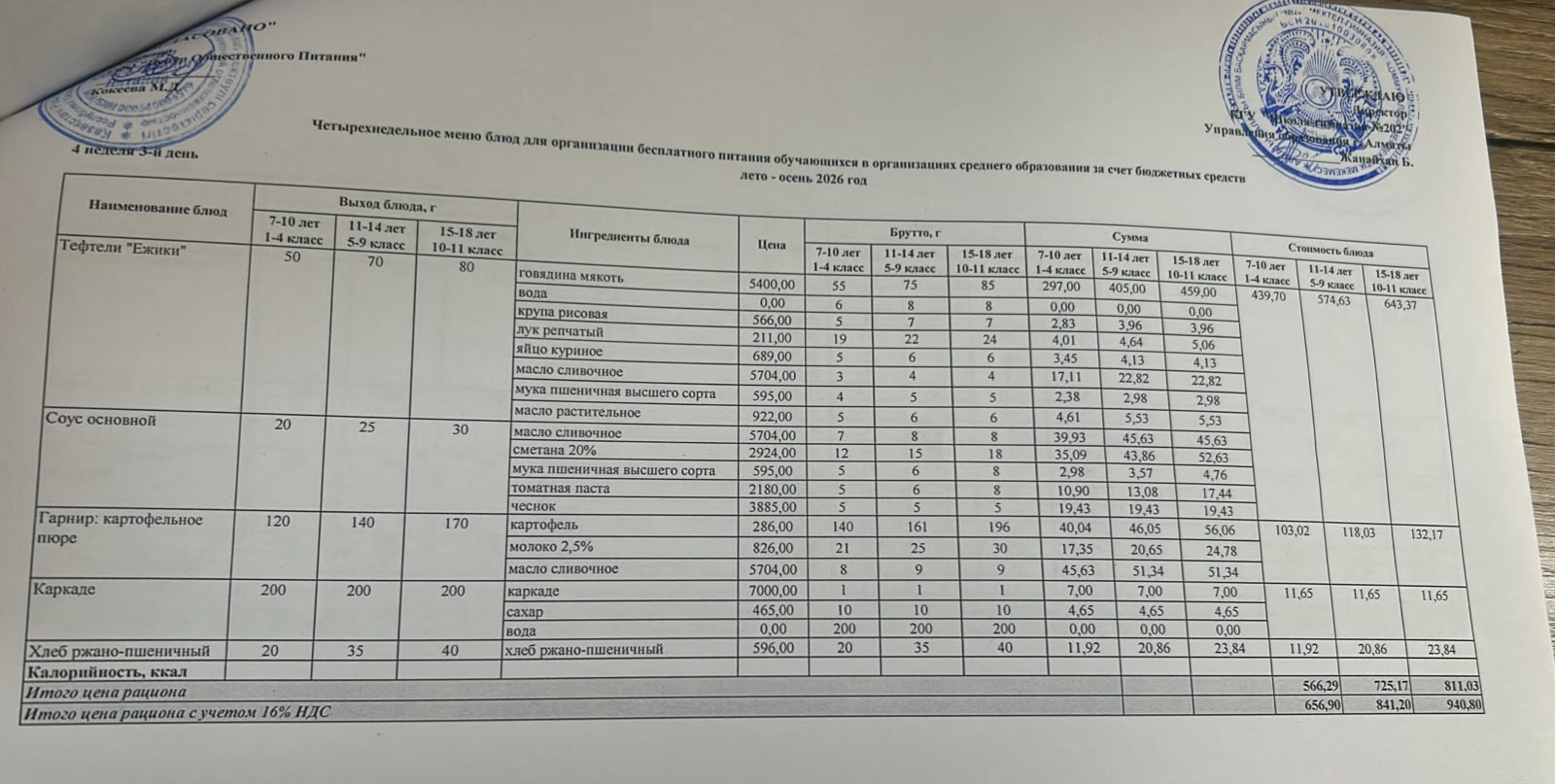 2026-2027 оқу жылындағы 21 қазан күніне берілген ас мәзірі